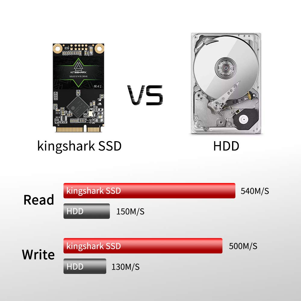 Kingshark Gamer Kingshark Gamer 64GB mSATA Internal Solid State Drive High Performance for Desktop and Laptop SATA III 6Gb/s - View 7 of 8
