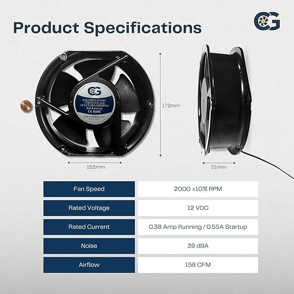 coolerguys Coolerguys 7 Inch 12v Waterproof Fan Compact Design for Efficient Cooling and Durability - View 2 of 8