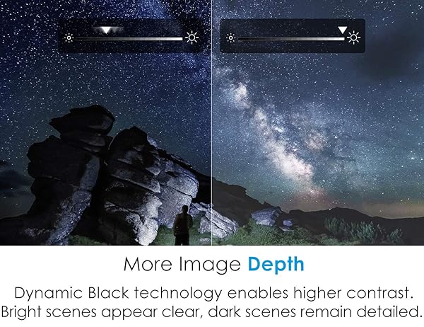 Optoma Optoma HD28HDR 1080p Home Theater Projector for Gaming and Movies | Support for 4K Input | HDR Compatible | 120Hz refresh rate | Enhanced Gaming Mode, 8.4ms Response Time | High-Bright 3600 lumens - View 6 of 9