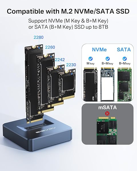 FREEGENE ACASIS NVME to USB Docking Station: Fast 10Gbps M.2 Adapter with Aluminium Alloy for NVMe & SATA SSDs - View 5 of 10