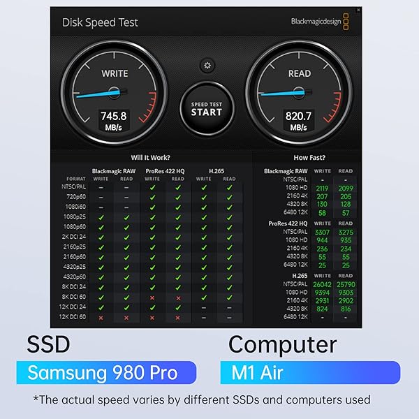 FREEGENE ACASIS NVME to USB Docking Station: Fast 10Gbps M.2 Adapter with Aluminium Alloy for NVMe & SATA SSDs - View 10 of 10