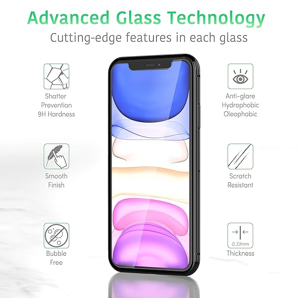 TalkWorks TalkWorks Tempered Glass Screen Protector for iPhone 11 XR Pack of 3 Anti-Glare Shatter Proof Ultra Thin with Installation Tray - View 2 of 8