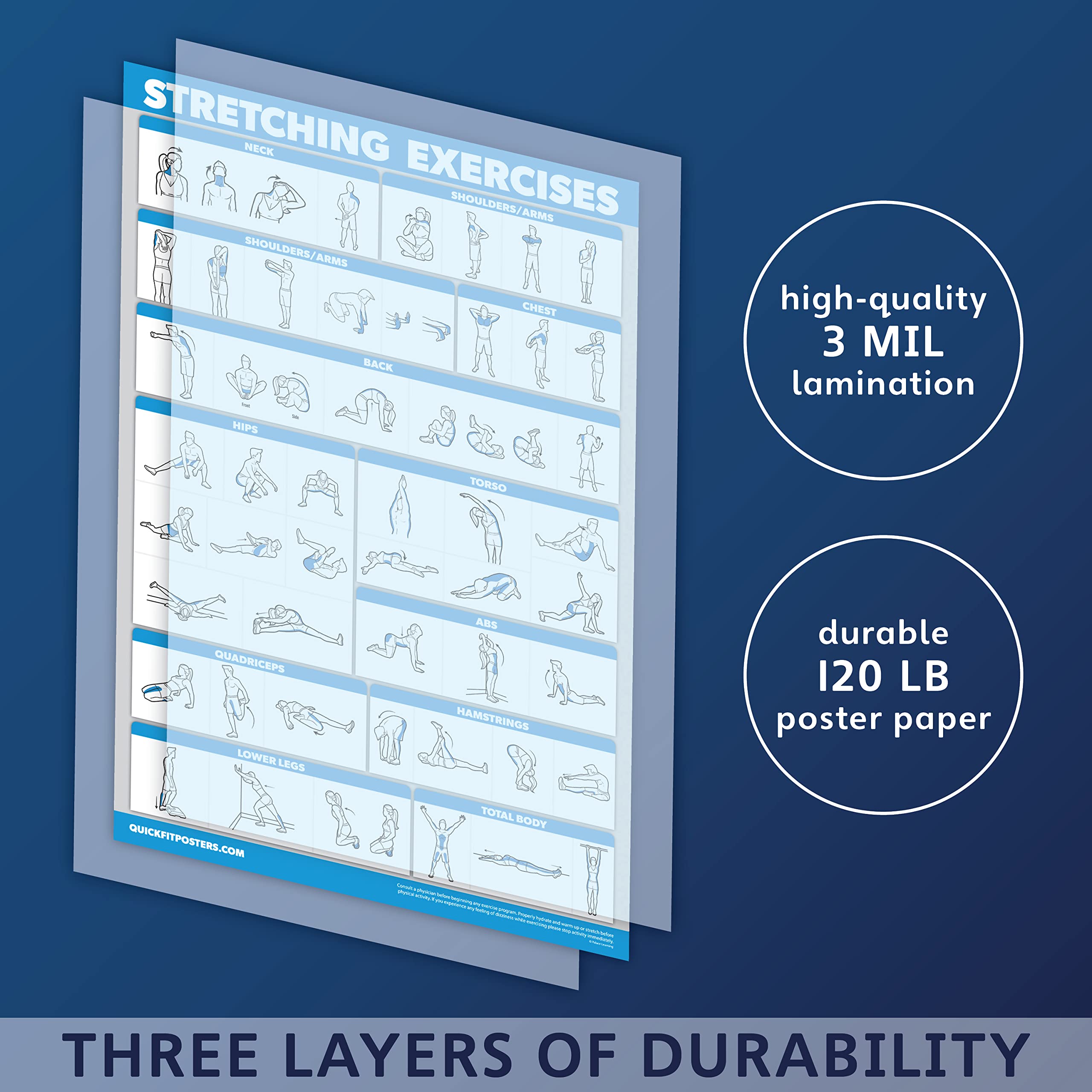 Palace Learning QUICKFIT 3 Pack Yoga Poses Stretching Exercises Pilates Mat Work Poster Set Laminated 18 x 27 Inches Workout Charts - View 3 of 3