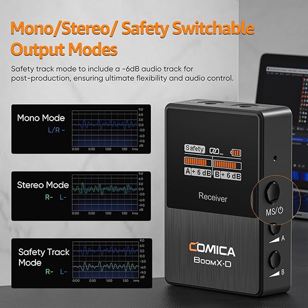 COMICA comica Wireless Lavalier Microphone, BoomX-D2 2.4G Compact Wireless Lapel Microphone System with 2 Transmitter and 1 Receiver,Lav Mic for Smartphone Camera Podcast Interview YouTube Facebook Live - View 5 of 9