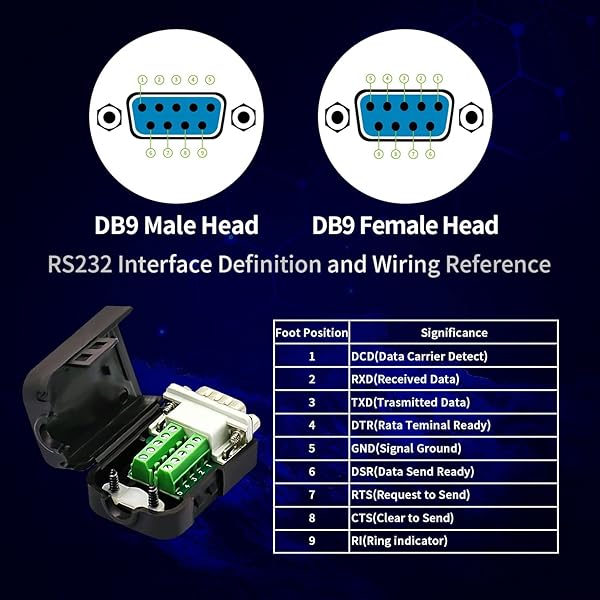 CenryKay DB9 Male Female Solderless Connector - RS232 D-SUB Breakout Board with Case & Long Bolts - View 3 of 9
