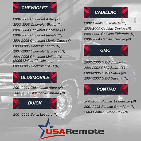 USARemote Keyless Entry Remote Fob and Ignition Key for Convenient Vehicle Access and Security - View 6 of 10