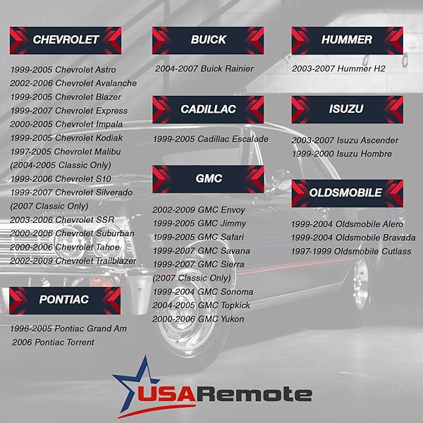 USARemote Keyless Entry Remote Fob and Ignition Key for Convenient Vehicle Access and Security - View 8 of 10