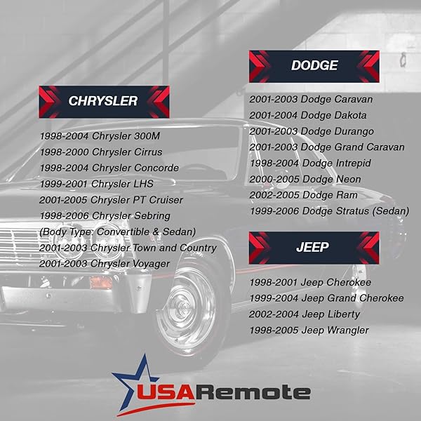 USARemote Key Fob for 1999-2005 Chrysler Dodge Plymouth Keyless Entry Remote and Key 04686481 Y160-PT - View 9 of 11