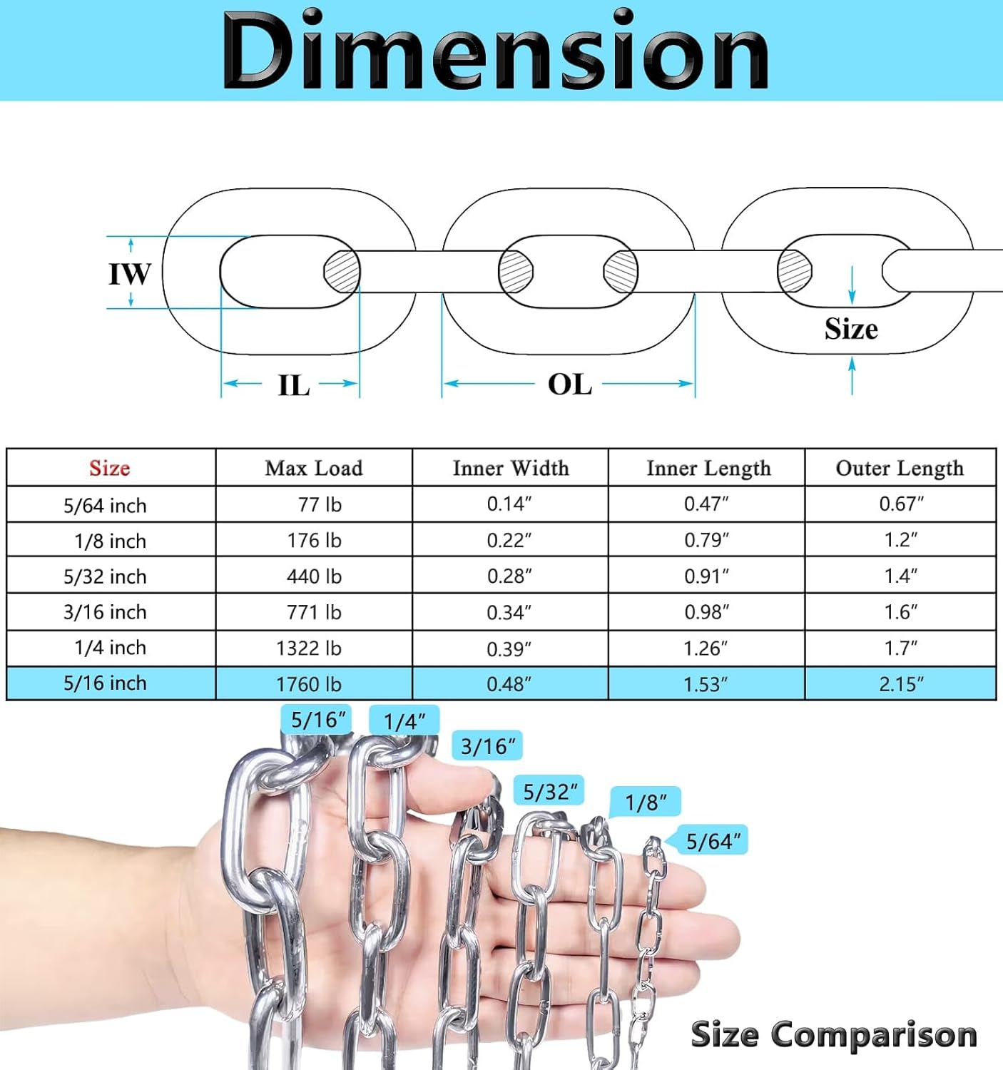 Lsqurel Lsqurel 6.5ft Stainless Steel Chain Light Duty Utility Chain for Home Outdoor Camping Hanging 5/64in Metal Link Chain - View 2 of 9