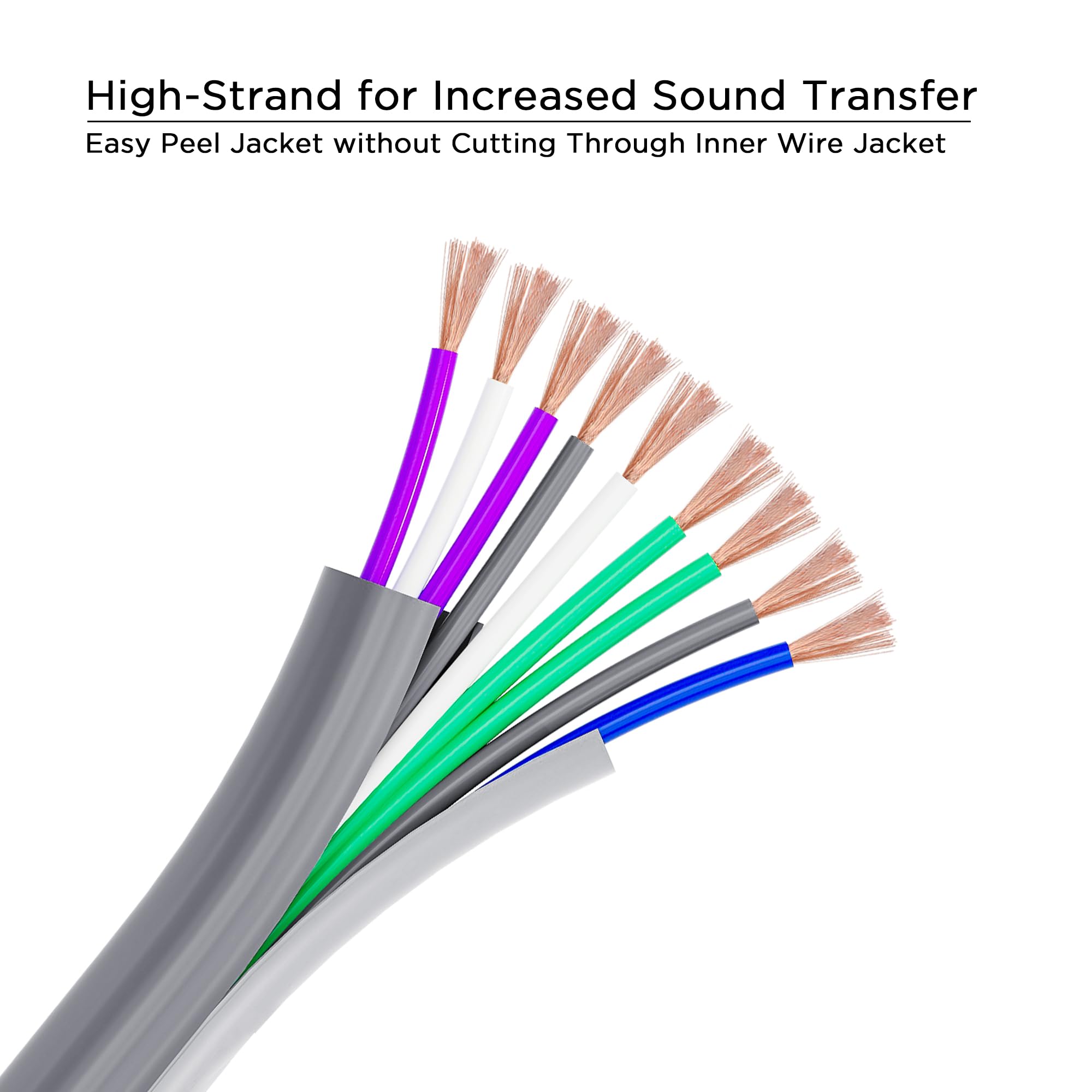 RECOIL RECOIL 20 Feet 9 Conductor Speaker Cable 18AWG Pure OFC Ultra Flex Easy Peel Jacket 4 Channel Speaker Wire and Remote Wire - View 2 of 5