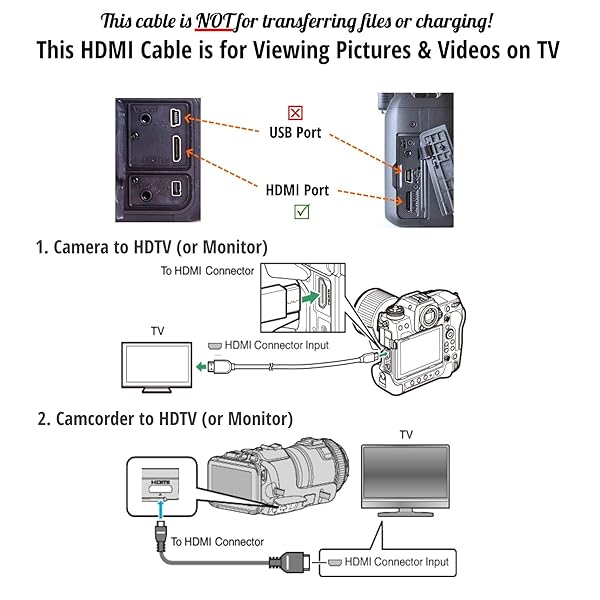 ienza ienza HC-E1 HDMI Adapter Cable for Nikon Cameras: Compatible with D3500, D5600, Z6 & More - View 3 of 3