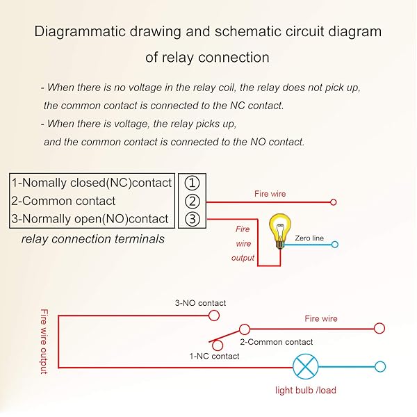 Valefod 2 Pack DC 5V Relay Module 2 Channel Relay Switch Optocoupler Isolation High Low Level Trigger - View 8 of 8