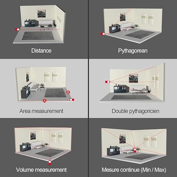 MiLESEEY MiLESEEY 229ft Digital Laser Measure Device with Electronic Angle Sensor and 2mm Accuracy for Area Volume and Pythagoras Measurements - View 5 of 9