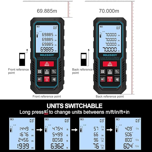 MiLESEEY MiLESEEY 229ft Digital Laser Measure Device with Electronic Angle Sensor and 2mm Accuracy for Area Volume and Pythagoras Measurements - View 6 of 9