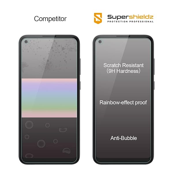 Supershieldz Supershieldz 2 Pack Tempered Glass Screen Protector for Samsung Galaxy A11 Anti Scratch Bubble Free - View 3 of 6