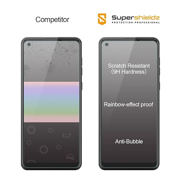 Supershieldz Supershieldz 3 Pack Tempered Glass Screen Protector for Samsung Galaxy A21 Anti Scratch Bubble Free - View 3 of 6
