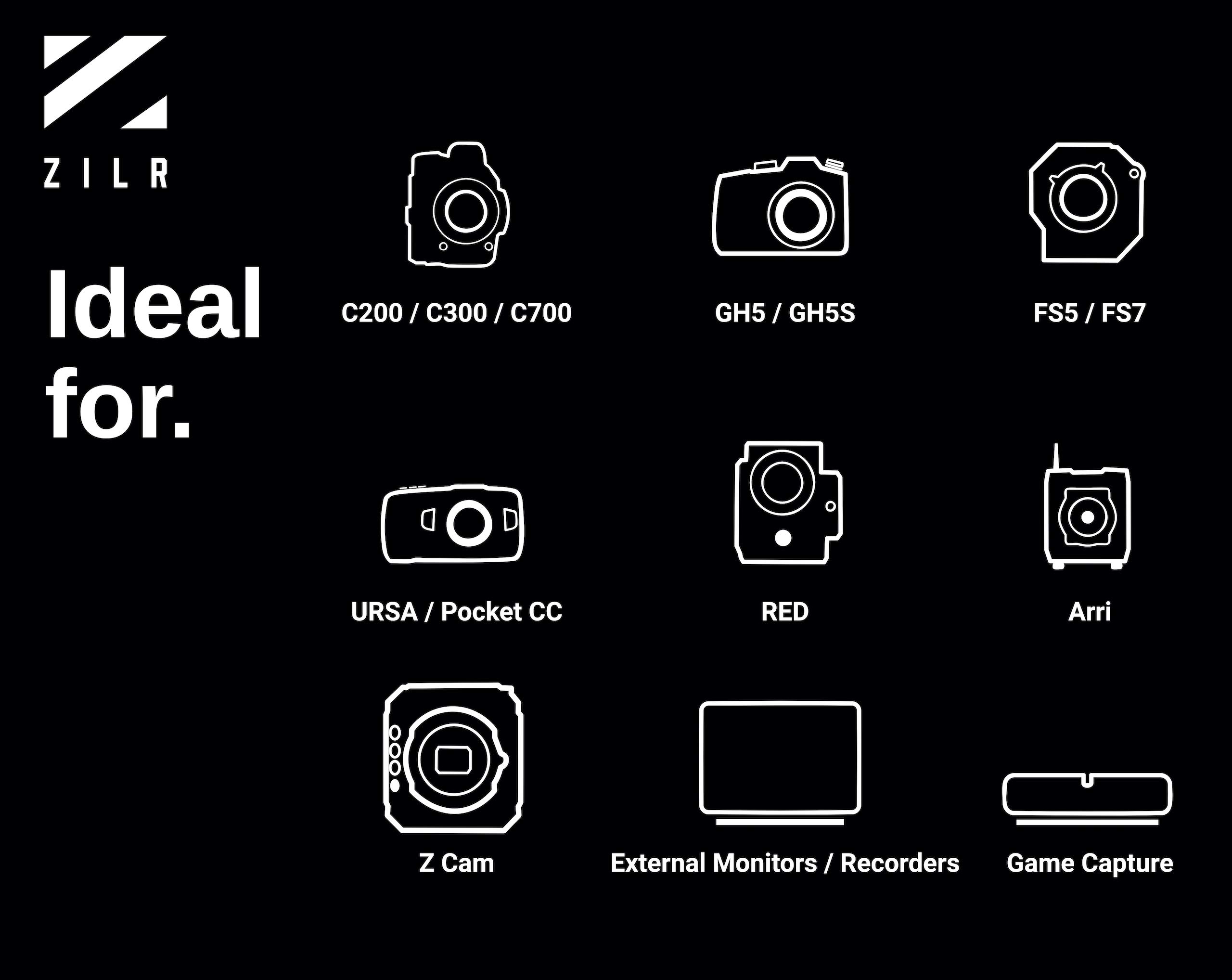ZILR 8K Ultra Speed HDMI 2.1 Cable 45cm Type A to Type A Secure Locking 8K60 4K120 48Gbps HDR10 Ethernet Support - View 5 of 7