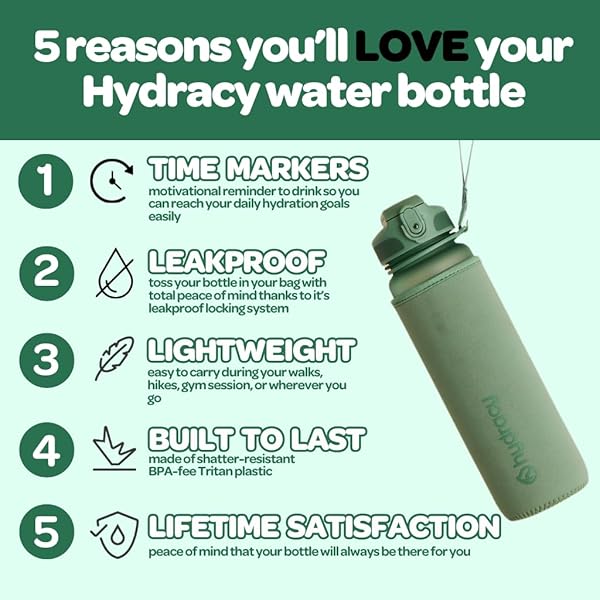 Hydracy Hydracy Water Bottle 32 oz BPA Free Gym Bottle with Fruit Infuser Leak Proof Lid Ideal for Fitness Sports and Outdoors - View 3 of 10
