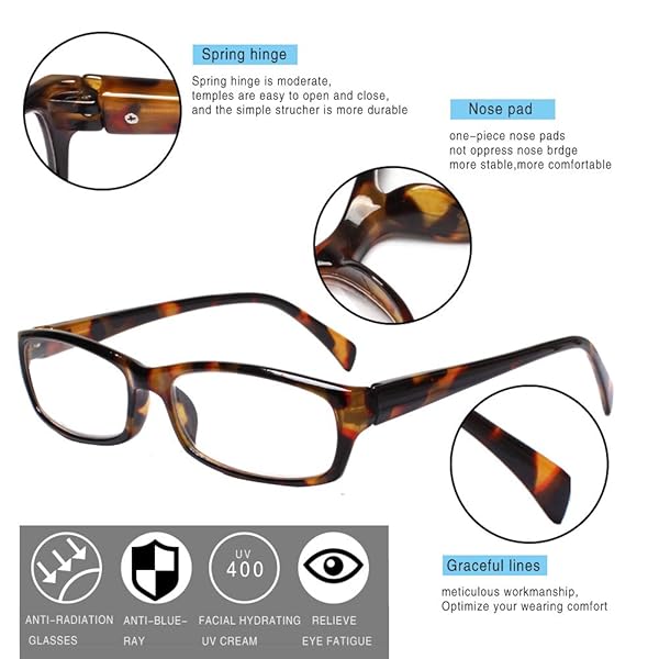 Henotin Henotin 5 Pack Reading Glasses Blue Light Blocking Anti Eyestrain for Men and Women Mix Color 1.75 Strength - View 4 of 7