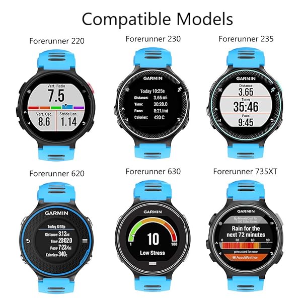 ISABAKE ISABAKE Soft Silicone Sport Watch Strap for Forerunner 735XT, 220, 230, 235, 620, 630 & Approach S20 S5 S6 - Blue Band - View 6 of 9