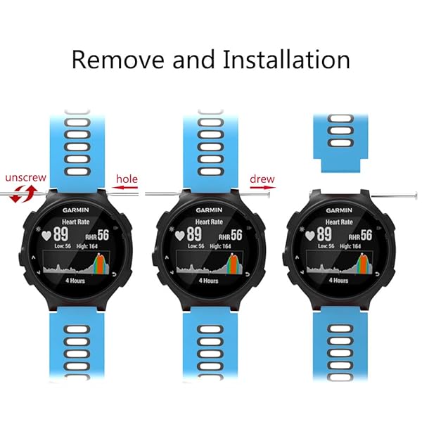 ISABAKE ISABAKE Soft Silicone Sport Watch Strap for Forerunner 735XT, 220, 230, 235, 620, 630 & Approach S20 S5 S6 - Blue Band - View 8 of 9