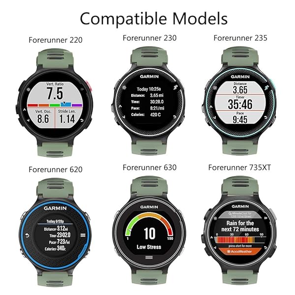 ISABAKE ISABAKE Soft Silicone Sport Watch Strap for Forerunner 735XT, 220, 230, 235, 620, 630 & Approach S20/S5/S6 - Army Green - View 5 of 9