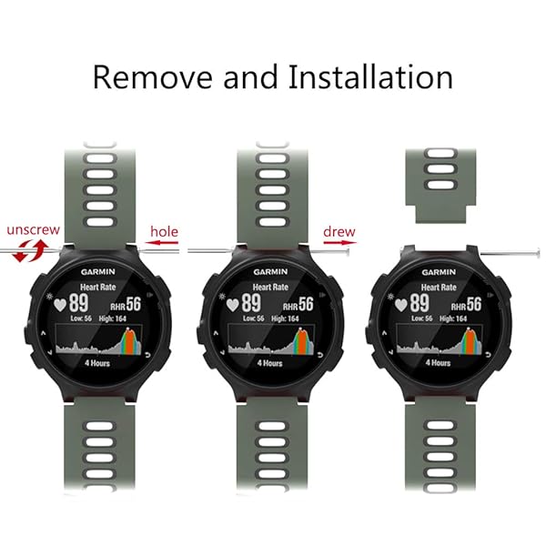 ISABAKE ISABAKE Soft Silicone Sport Watch Strap for Forerunner 735XT, 220, 230, 235, 620, 630 & Approach S20/S5/S6 - Army Green - View 8 of 9