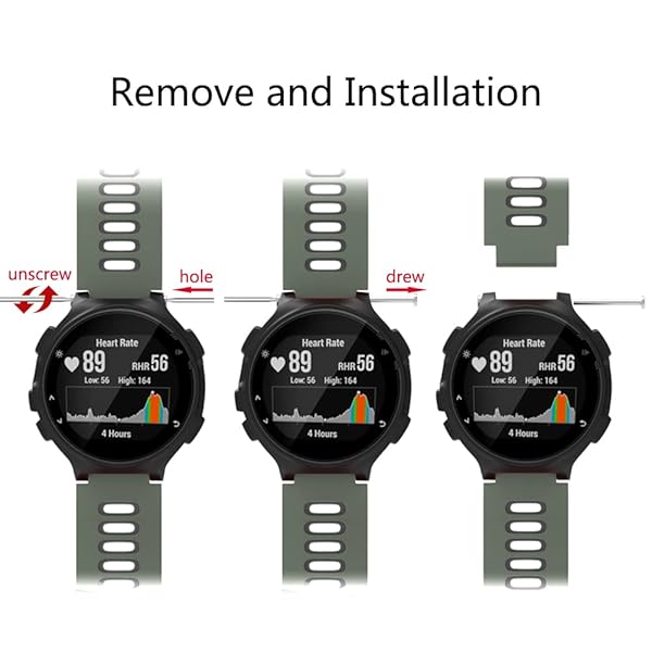 ISABAKE ISABAKE Soft Silicone Watch Band for Garmin Forerunner 735XT/230/220/235/620/630 & Approach S20/S5/S6 - Army Green Replacement Strap - View 8 of 9