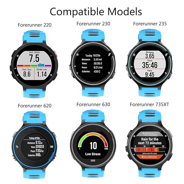 ISABAKE ISABAKE Soft Silicone Watch Band for Garmin Forerunner 735XT/230/220/235/620/630 & Approach S20/S5/S6 - Blue Replacement Wristband - View 5 of 9