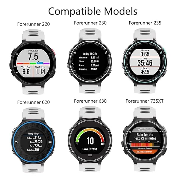 ISABAKE ISABAKE Soft Silicone Watch Band for Garmin Forerunner 735XT/230/220/235/620/630 & Approach S20/S5/S6 - White Replacement Wristband - View 5 of 9