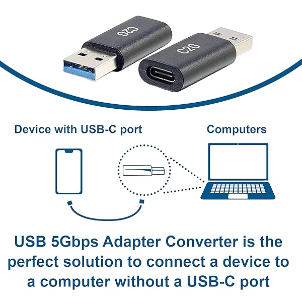 C2G C2G USB-C Female to USB-A Male SuperSpeed Adapter Converter 5Gbps for Fast Data Transfer - View 3 of 4