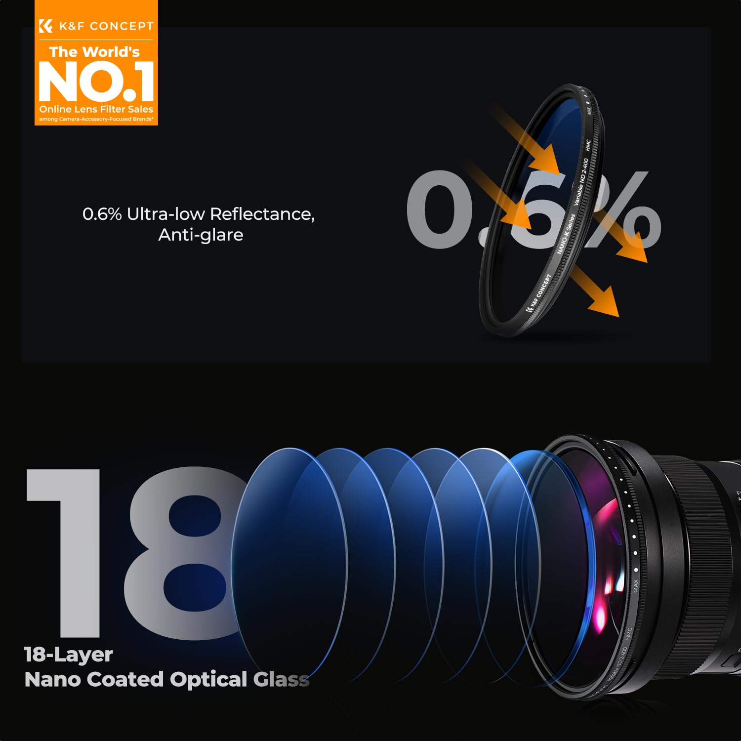 K&F CONCEPT KF Concept 67mm Variable ND Lens Filter ND2 to ND400 Adjustable Ultra Slim Multi Layer Coatings for Camera Lens - View 2 of 7