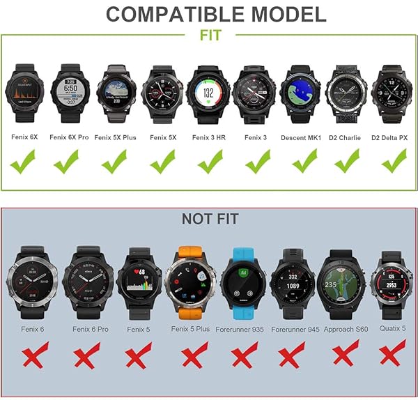 ISABAKE SABAKE Watch Band for Garmin Fenix 6X/6X Pro, Quick Fit 26mm Wristbands,Compatible with Fenix 6X/6X Pro Fenix 5X/5X Plus Fenix 3/3 HR - View 8 of 10