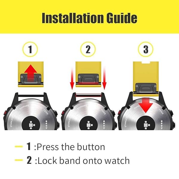 ISABAKE Buy SABAKE 26mm Quick Fit Watch Band for Garmin Fenix 6X/5X/3 - Compatible & Stylish Wristbands - View 4 of 9