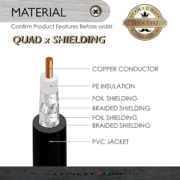 Conext Link Conext Link RG6 Quad Shield Coaxial Cable F Connector 18 AWG 3GHZ 75 Ohm for Satellite TV 2FT Black - View 3 of 7