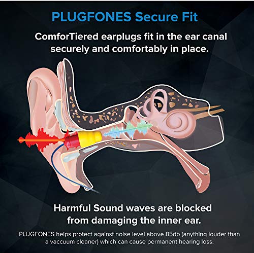 Plugfones Plugfones Protector VL Audio Earbuds OSHA Compliant Earplugs Black and Red for Noise Reduction and Music Enjoyment - View 6 of 9