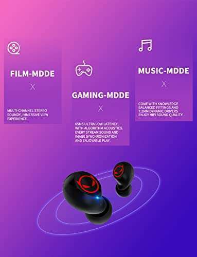 AMAFACE AMAFACE Tiny Bluetooth Earbuds for Kids - Waterproof Wireless Earphones with Cute Charging Case & Mic for Sports & Devices - View 8 of 9