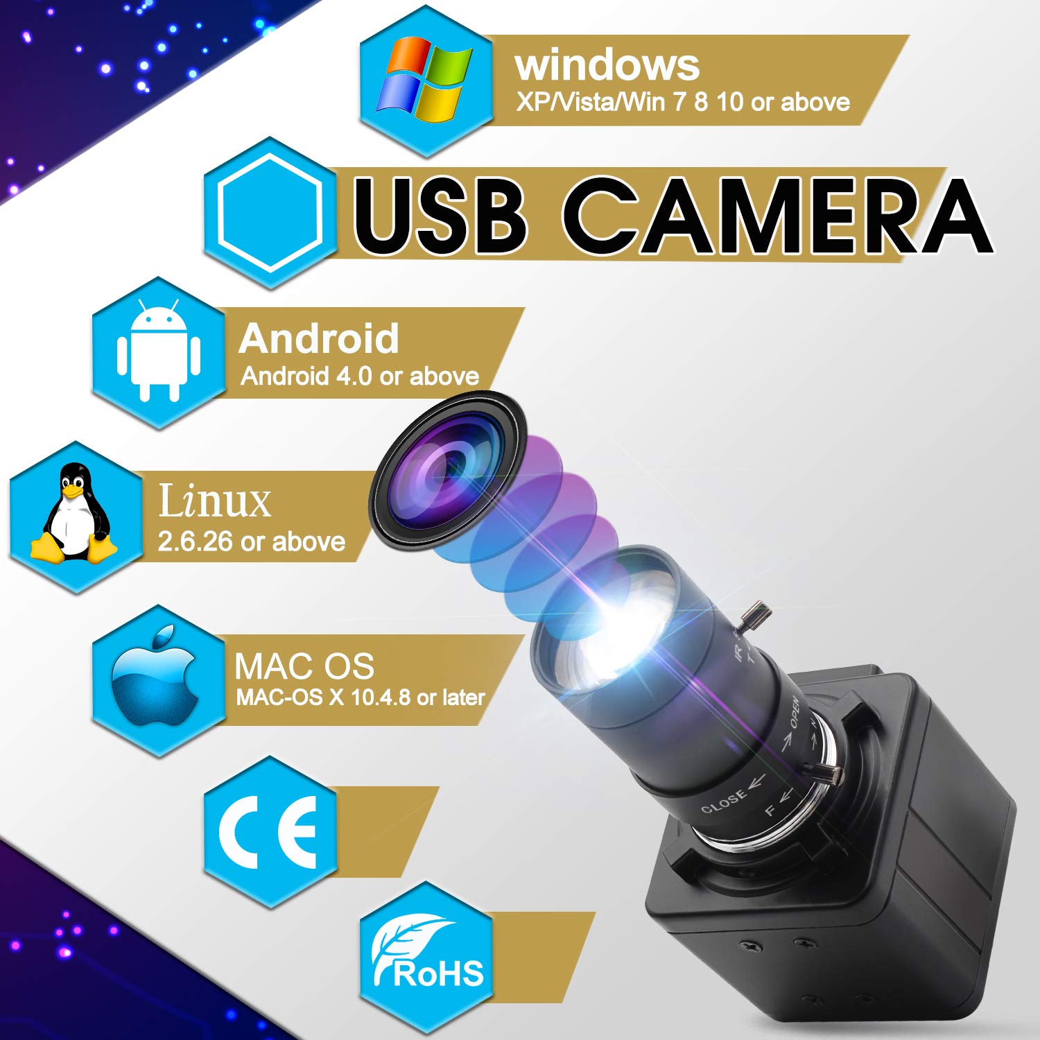 Hotpet Hotpet 5 Megapixel USB Camera with Varifocal Lens HD 2592X1944 for PC Mac Android Windows Linux Plug and Play Mini Box - View 3 of 7