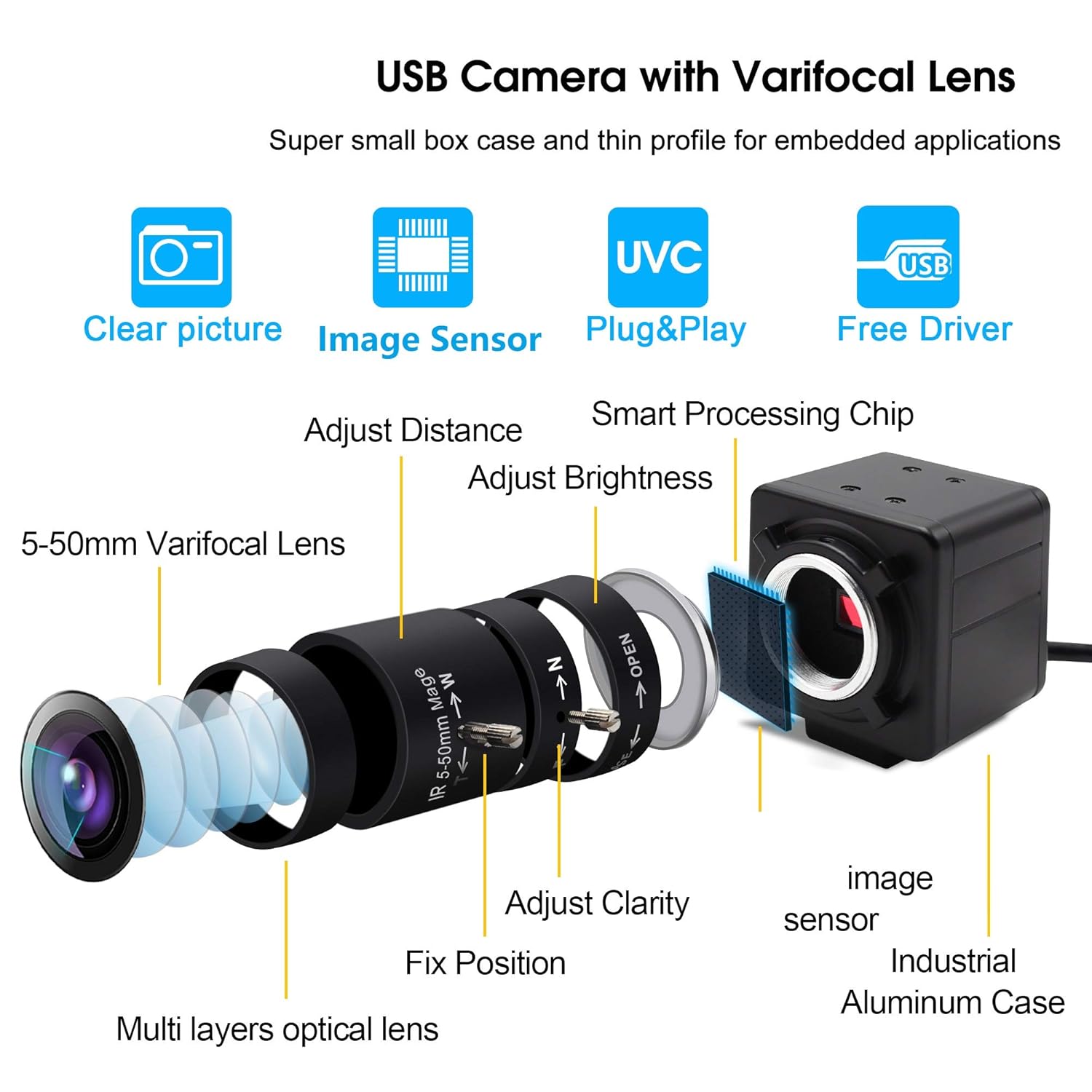 Hotpet Hotpet 5 Megapixel USB Camera with Varifocal Lens HD 2592X1944 for PC Mac Android Windows Linux Plug and Play Mini Box - View 4 of 7