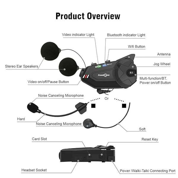 FreedConn FreedConn R1 Plus Motorcycle Helmet Headset: 1000M Bluetooth Intercom for 6 Riders, Waterproof FM Radio & Camera - View 8 of 9