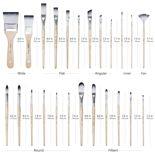 Artecho Artecho 24 PCS Paint Brushes Set for Acrylic, Oil, Watercolor & Gouache - Perfect for Canvas Painting - View 6 of 8