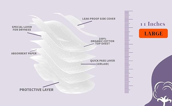 CLAENE Claene Organic Cotton Cover Pads Large Unscented Breathable Menstrual Pads for Women with Wings 2Pack Total 28 - View 4 of 10