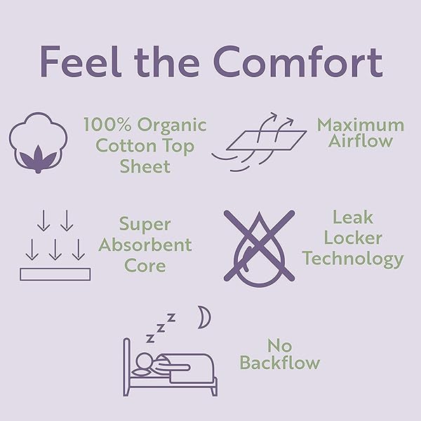 CLAENE Claene Organic Cotton Cover Pads Large Unscented Breathable Menstrual Pads for Women with Wings 2Pack Total 28 - View 6 of 10