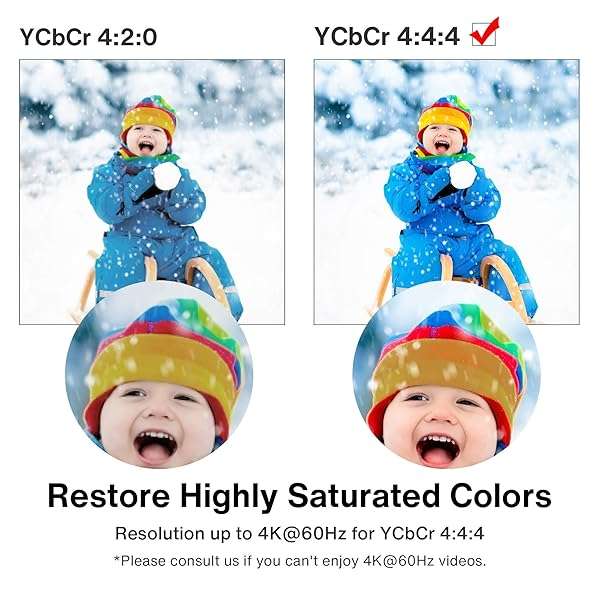 IVANKY iVANKY 4K DisplayPort to HDMI Adapter - 60Hz Unidirectional, Compatible with HP, ThinkPad, AMD & NVIDIA - View 6 of 8