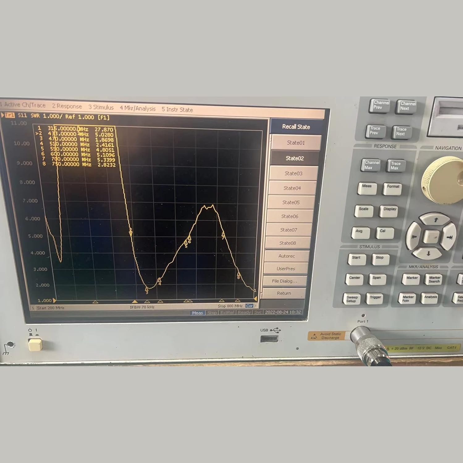 onelinkmore High Gain 12dBi 433MHz Omni-Directional Antenna with SMA Male Connector for Wireless Sensor Network Router Modem Pack of 2 - View 6 of 6