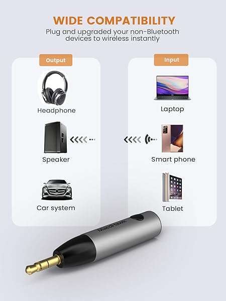 MaedHawk MaedHawk Bluetooth 5.0 Receiver: Portable Aux Adapter for Wireless Audio Streaming in Cars & Home - View 5 of 10