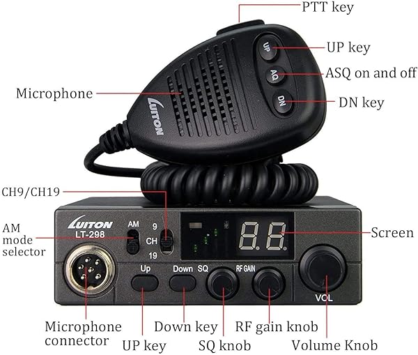 LUITON LUITON LT-298 40-Channel CB Radio: Compact Design, LED Display & External Speaker Jack for 12-24V Vehicles - View 4 of 9