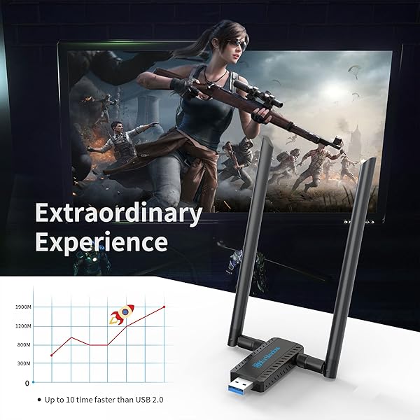Blueshadow Blueshadow AC1900 USB WiFi Adapter for Gaming Dual Band Wireless Network Adapter for PC Desktop Supports Windows and Mac OS - View 3 of 8