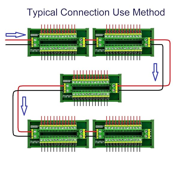 HCDC 30Amp 300V 2x12 Position Terminal Block Distribution Module Screw Mount for Reliable Electrical Connections - View 6 of 10
