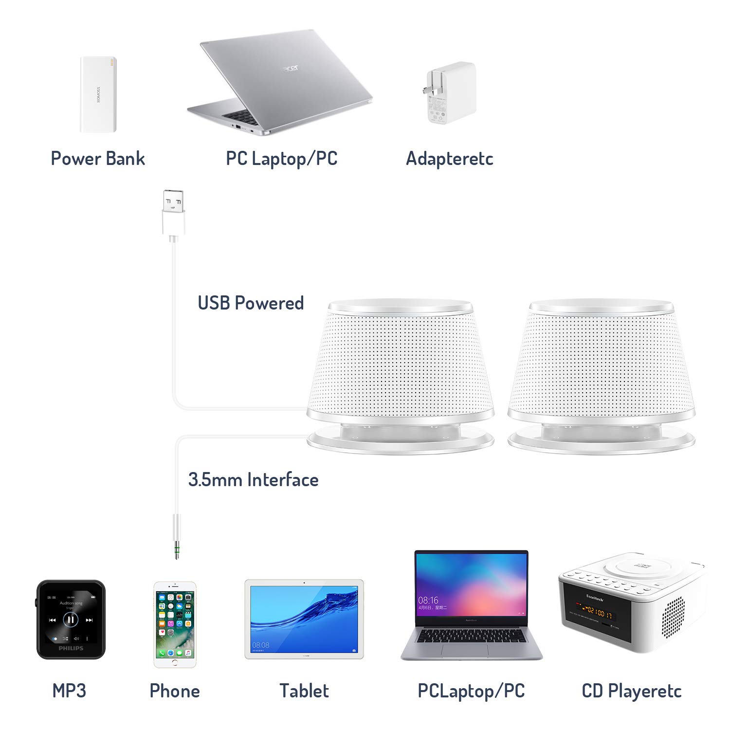 Sanyun Buy Sanyun SW102 Computer Speakers - 5Wx2 Deep Bass, USB Powered, Compact Stereo 2.0 for PC & Laptop - White - View 4 of 7